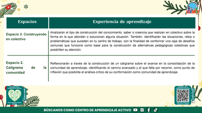 Presentación Taller Intensivo Directores Enero 2026 (Editable en PowerPoint)