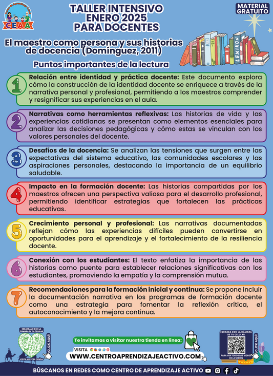 Infografía El Maestro Como Persona y sus Historias de Docencia Taller 2025