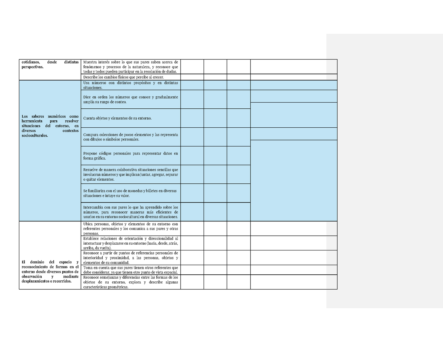 Tablas para la Dosificación de Contenidos y PDA por Campo Formativo - Segundo Grado Preescolar (Editable en Word)