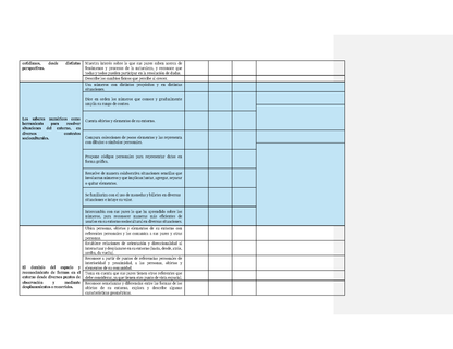 Tablas para la Dosificación de Contenidos y PDA por Campo Formativo - Segundo Grado Preescolar (Editable en Word)
