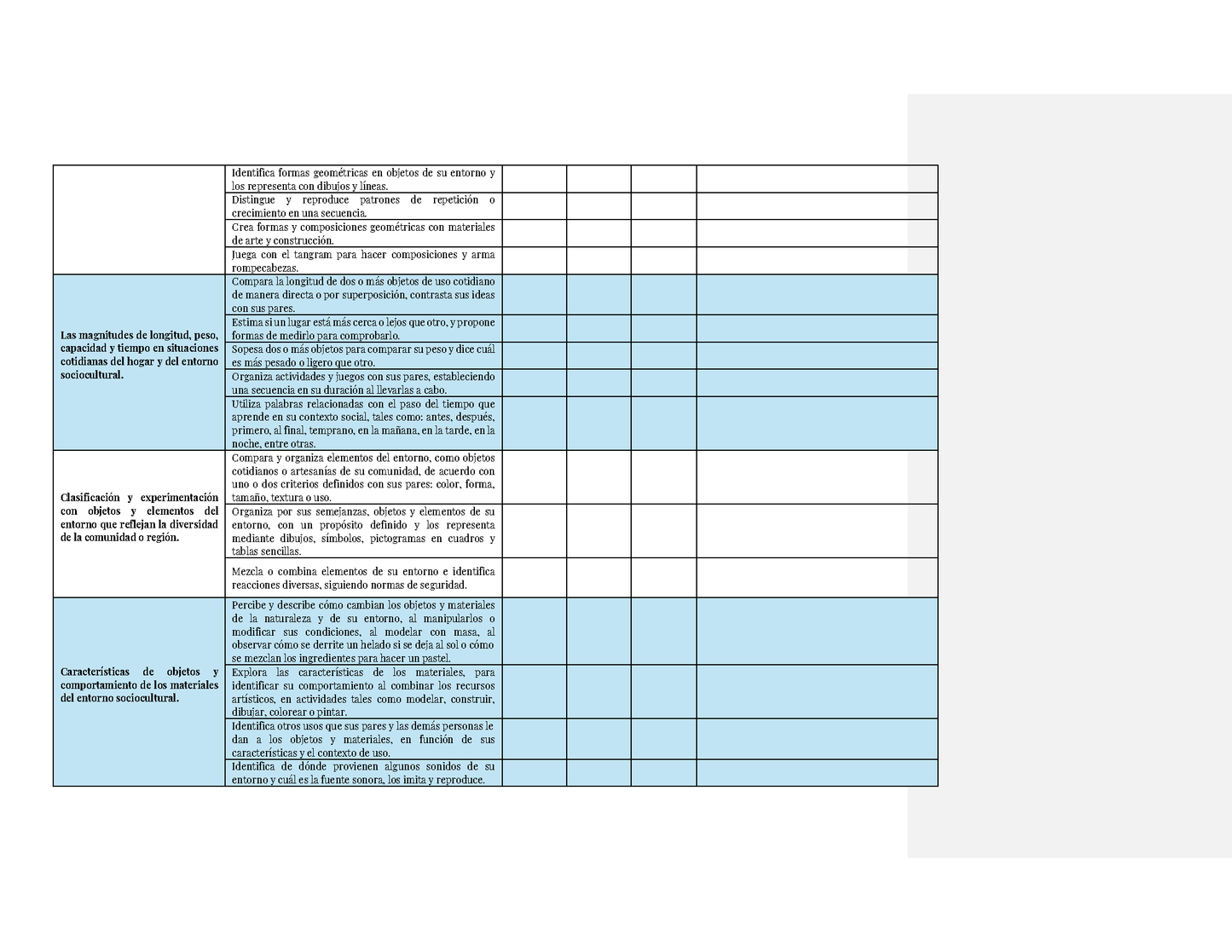 Tablas para la Dosificación de Contenidos y PDA por Campo Formativo - Segundo Grado Preescolar (Editable en Word)