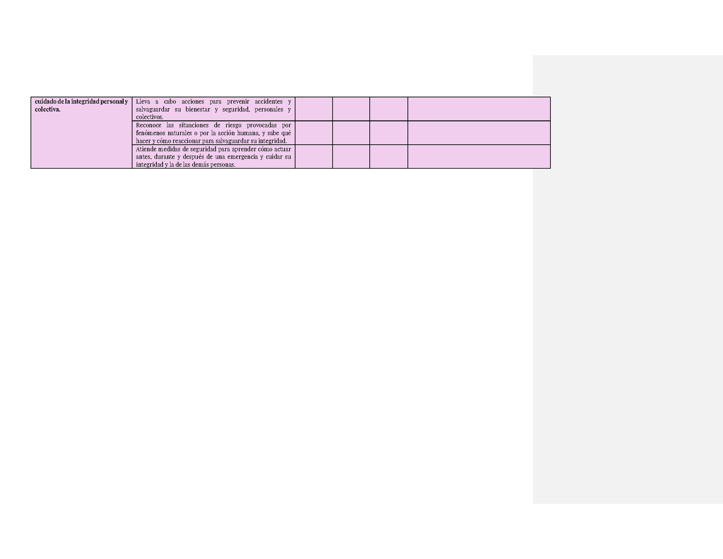 Tablas para la Dosificación de Contenidos y PDA por Campo Formativo - Segundo Grado Preescolar (Editable en Word)