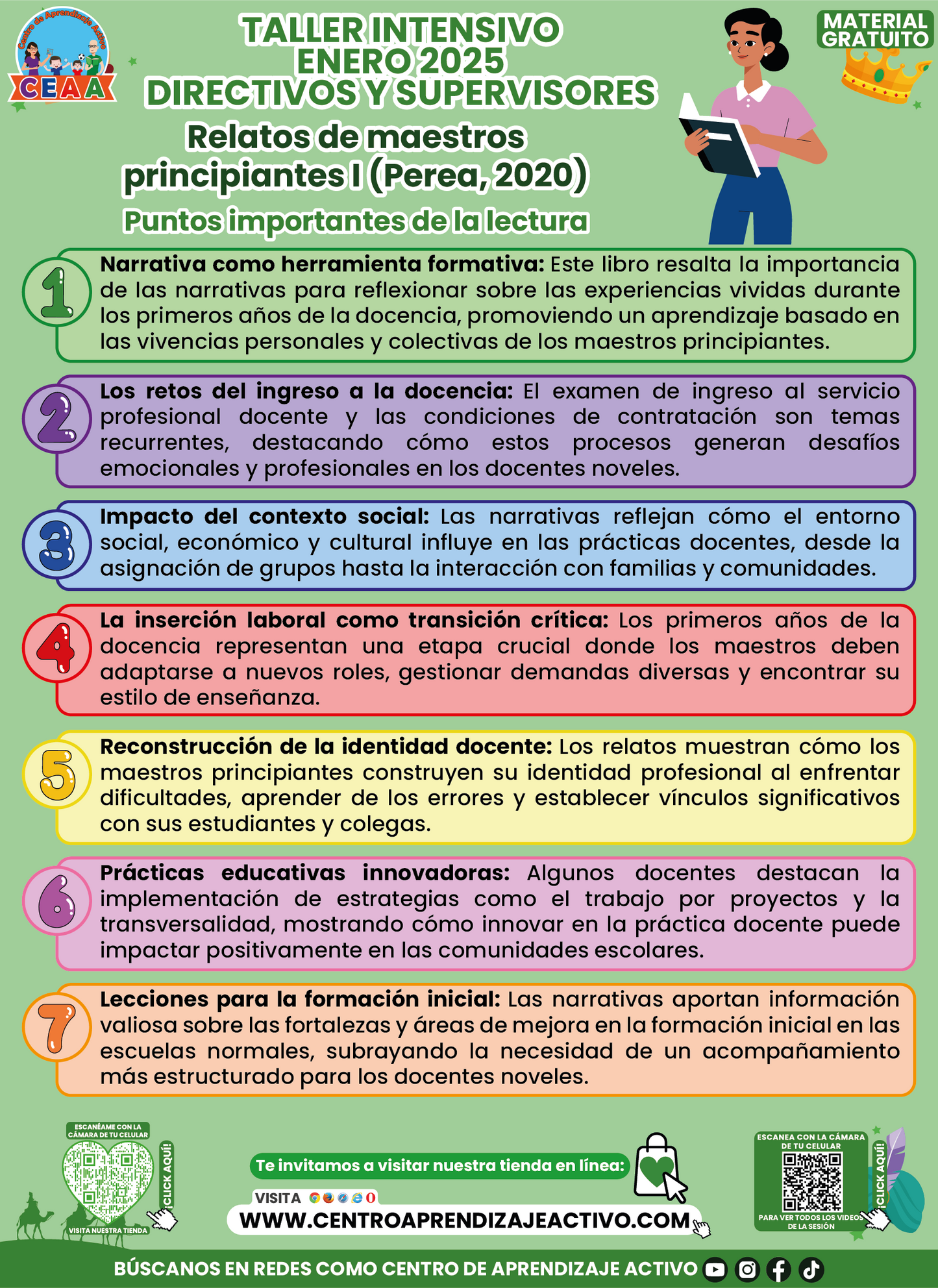 Infografía Taller Directores Relatos de Maestros Principiantes Enero 2025