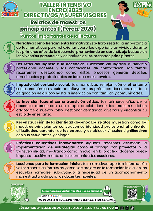 Infografía Taller Directores Relatos de Maestros Principiantes Enero 2025