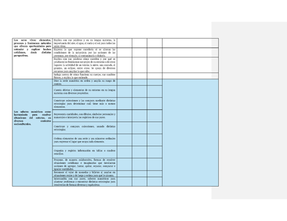 Tablas para la Dosificación de Contenidos y PDA por Campo Formativo - Tercer Grado Preescolar (Editable en Word)
