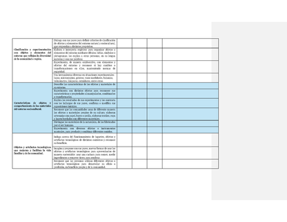 Tablas para la Dosificación de Contenidos y PDA por Campo Formativo - Tercer Grado Preescolar (Editable en Word)