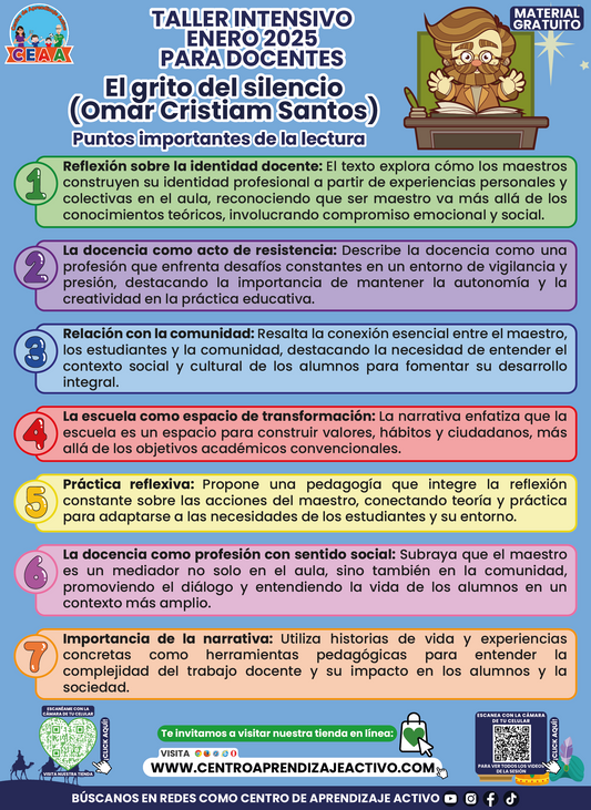 Infografía El Grito del Silencio Taller 2025