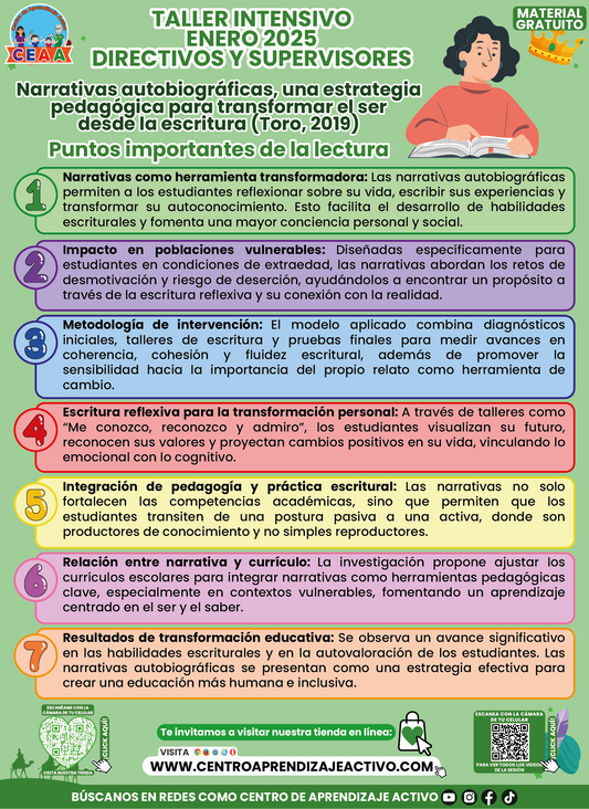 Infografía Taller Directivos Narrativas Autobiográficas Enero 2025