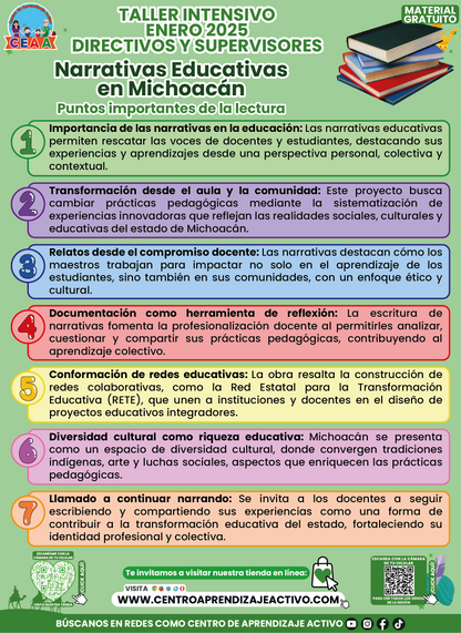 Infografía Taller Directores Narrativas Educativas en Michoacán Enero 2025