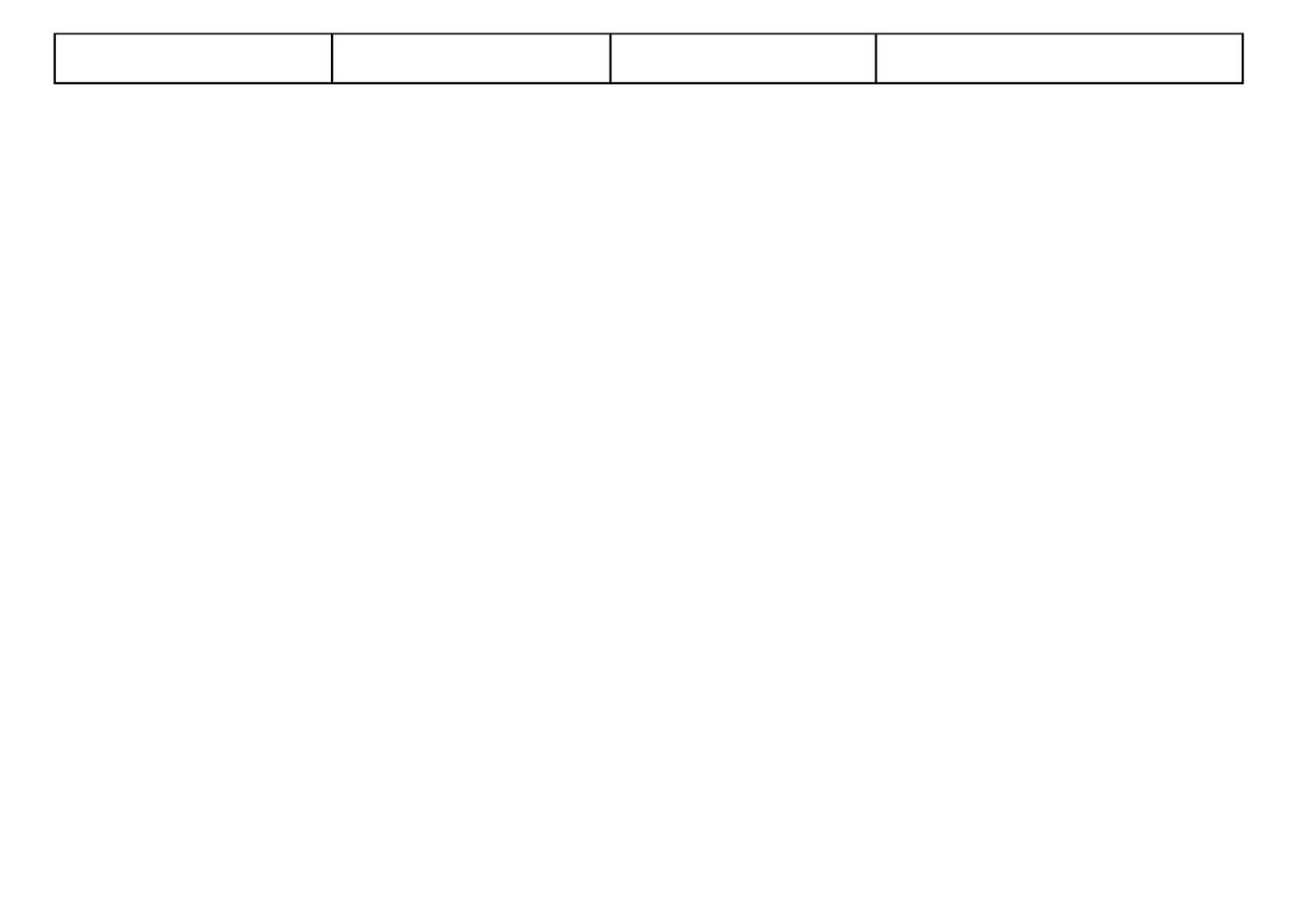 REGISTRO DE EVALUACIÓN FORMATIVA Y ACOMPAÑAMIENTO AL APRENDIZAJE EN SEXTO GRADO DE PRIMARIA Editable en PowerPoint