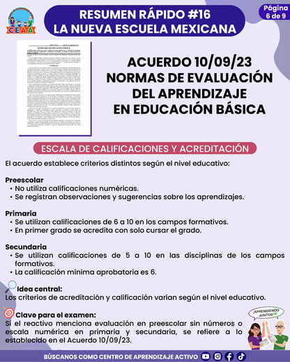 Resumen Rápido #16: ACUERDO 10/09/23 NORMAS DE EVALUACIÓN DEL APRENDIZAJE EN EDUCACIÓN BÁSICA