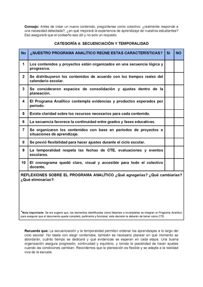 Lista de Cotejo para la Autoevaluación del Programa Analítico para Directores (Editable en Word)