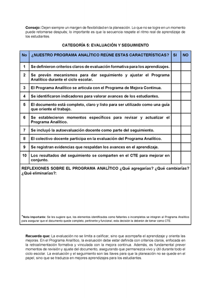 Lista de Cotejo para la Autoevaluación del Programa Analítico para Directores (Editable en Word)