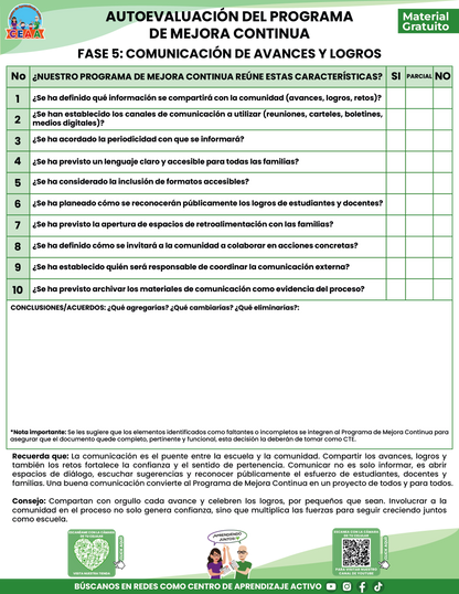 AUTOEVALUACIÓN DEL PROGRAMA DE MEJORA CONTINUA en PDF