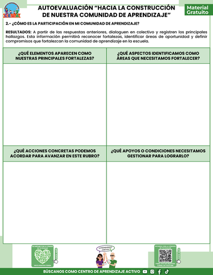AUTOEVALUACIÓN - HACIA LA CONSTRUCCIÓN DE NUESTRA COMUNIDAD DE APRENDIZAJE en PDF