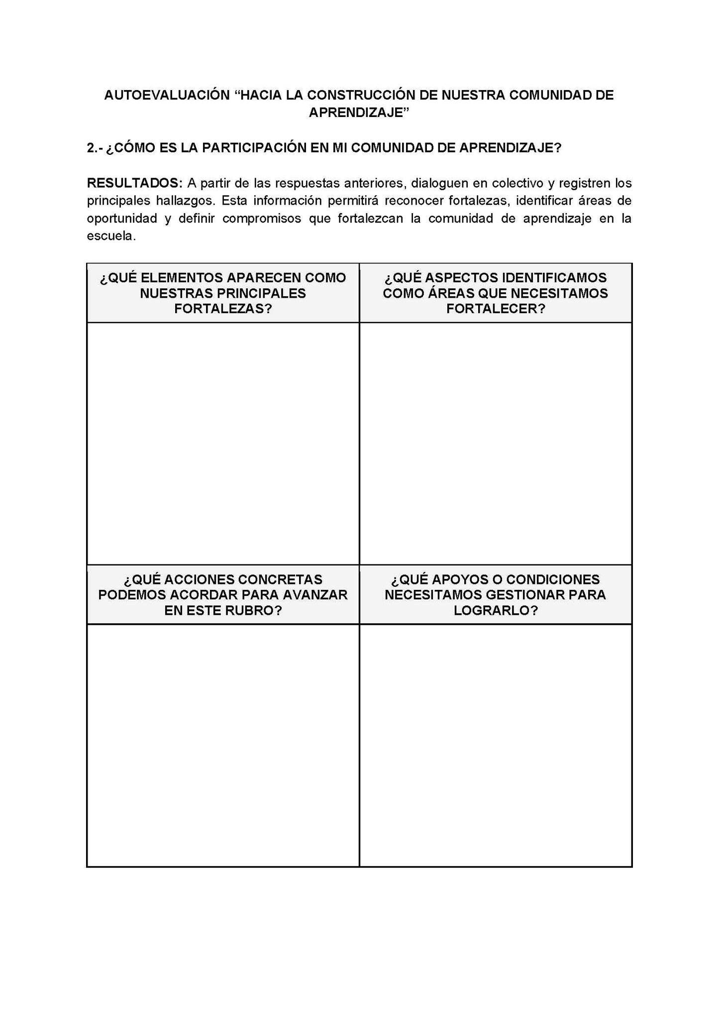 AUTOEVALUACIÓN - HACIA LA CONSTRUCCIÓN DE NUESTRA COMUNIDAD DE APRENDIZAJE (Editable en Word)