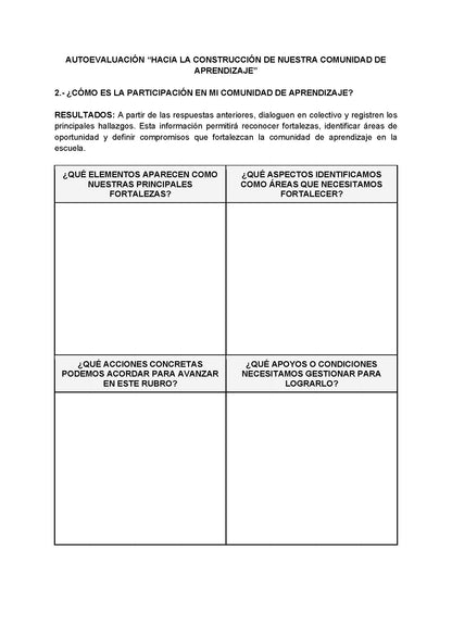 AUTOEVALUACIÓN - HACIA LA CONSTRUCCIÓN DE NUESTRA COMUNIDAD DE APRENDIZAJE (Editable en Word)