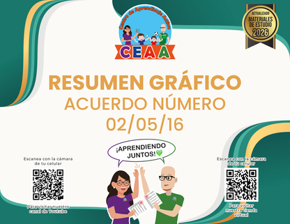 Resumen Gráfico Acuerdo 02/05/16