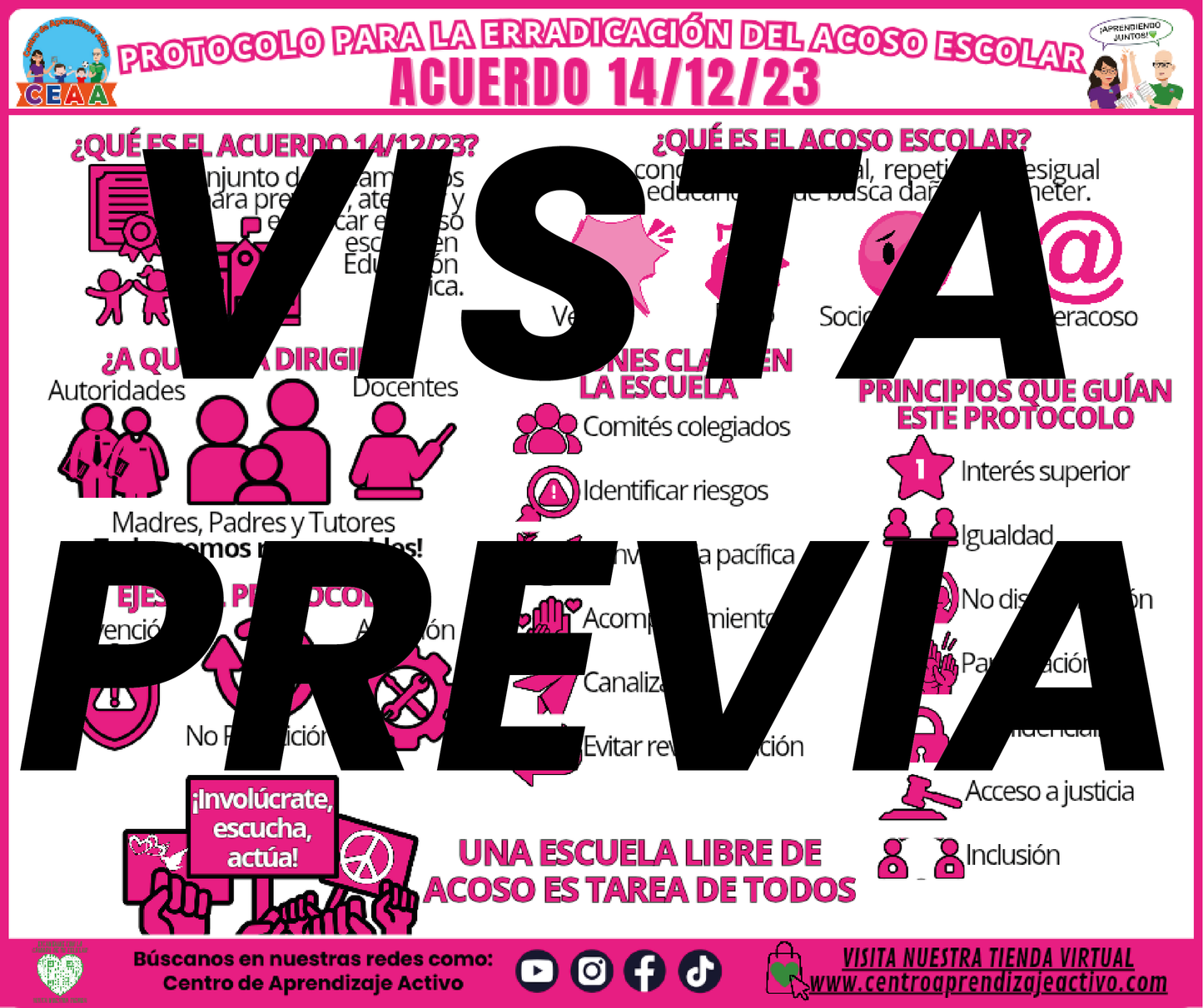 Infografía Protocolo para la Erradicación del Acoso Escolar - Acuerdo 14/12/23