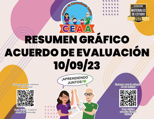 Resumen Grafico Acuerdo de evaluación 10/09/23