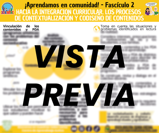 Infografía ¡Aprendamos en comunidad! - Fascículo 2 HACIA LA INTEGRACION CURRICULAR. LOS PROCESOS DE CONTEXTUALIZACIÓN Y CODISEÑO DE CONTENIDOS