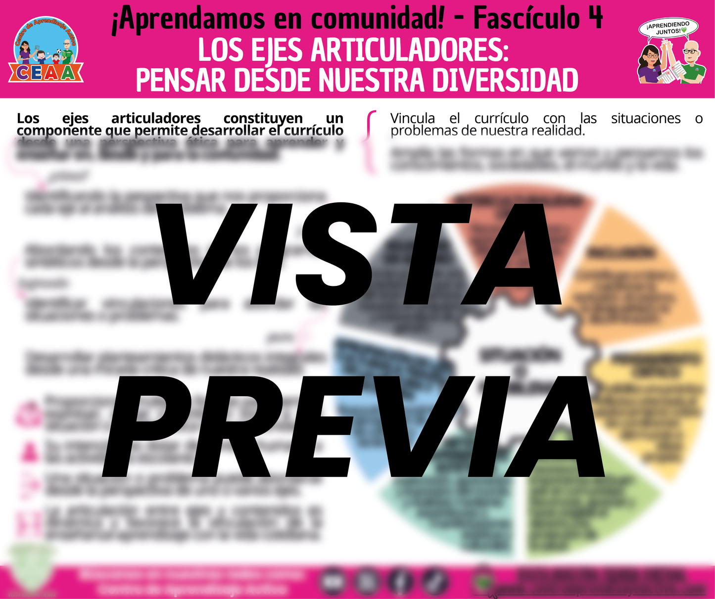 Infografía ¡Aprendamos en comunidad! - Fascículo 4 LOS EJES ARTICULADORES: PENSAR DESDE NUESTRA DIVERSIDAD