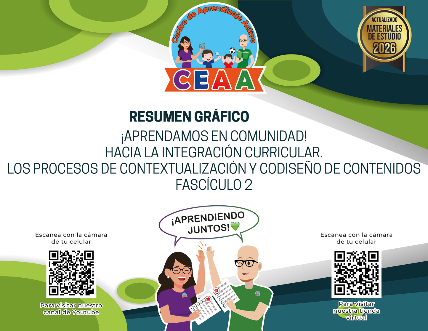 Resumen Gráfico Aprendamos en comunidad! Hacia la integración curricular. Los procesos de contextualización y codiseño de contenido Fascículo 2