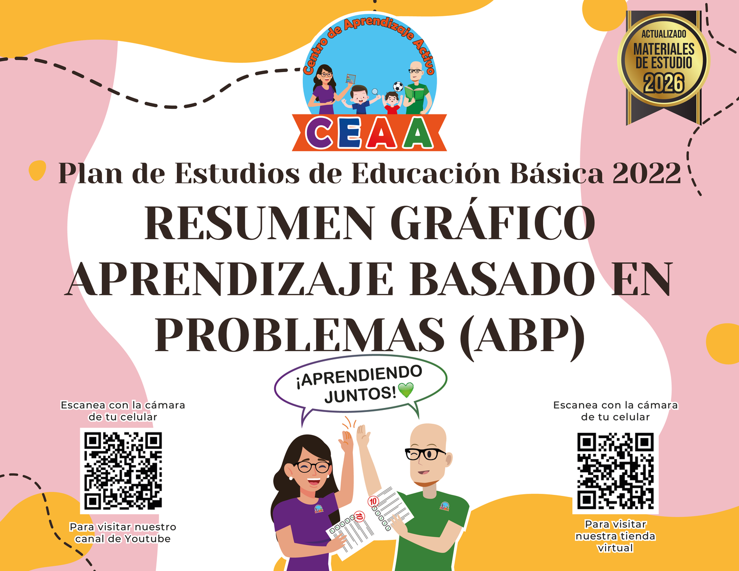 Resumen Grafico Aprendizaje Basado en Problemas