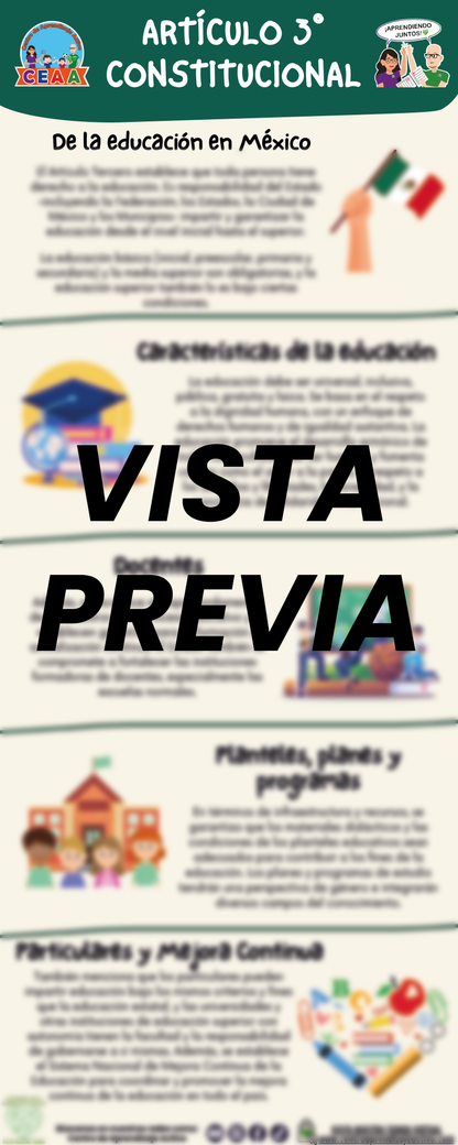 Infografía Artículo Tercero Constitucional