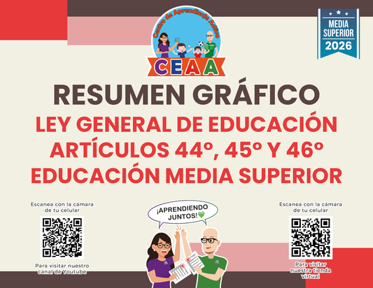 Resumen Gráfico: LEY GENERAL DE EDUCACIÓN ARTÍCULOS 44°, 45° Y 46° EDUCACIÓN MEDIA SUPERIOR - Media Superior