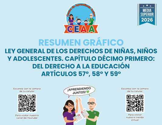 Resumen Gráfico: LEY GENERAL DE LOS DERECHOS DE NIÑAS, NIÑOS Y ADOLESCENTES. CAPÍTULO DÉCIMO PRIMERO: DEL DERECHO A LA EDUCACIÓN ARTÍCULOS 57°, 58° Y 59° - Media Superior