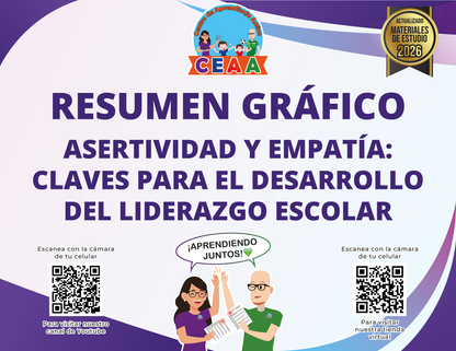 Resumen Gráfico Asertividad y Empatía Claves para el Desarrollo del Liderazgo Escolar