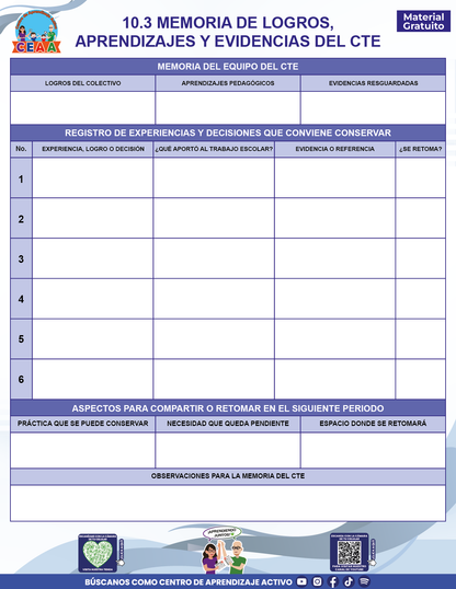 BITÁCORA PARA LA ORGANIZACIÓN Y SEGUIMIENTO DEL CONSEJO TÉCNICO ESCOLAR en PDF
