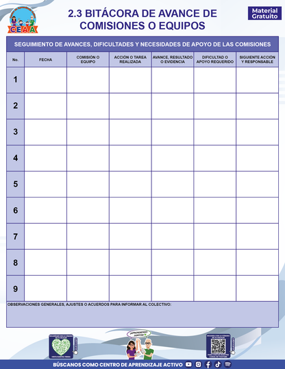 BITÁCORA PARA LA ORGANIZACIÓN Y SEGUIMIENTO DEL CONSEJO TÉCNICO ESCOLAR en PDF
