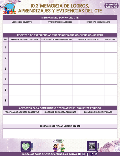 BITÁCORA PARA LA ORGANIZACIÓN Y SEGUIMIENTO DEL CONSEJO TÉCNICO ESCOLAR V3 en PDF