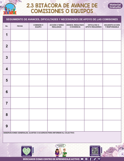 BITÁCORA PARA LA ORGANIZACIÓN Y SEGUIMIENTO DEL CONSEJO TÉCNICO ESCOLAR V3 en PDF