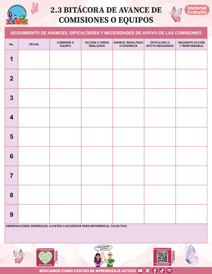 BITÁCORA PARA LA ORGANIZACIÓN Y SEGUIMIENTO DEL CONSEJO TÉCNICO ESCOLAR V2 en PDF