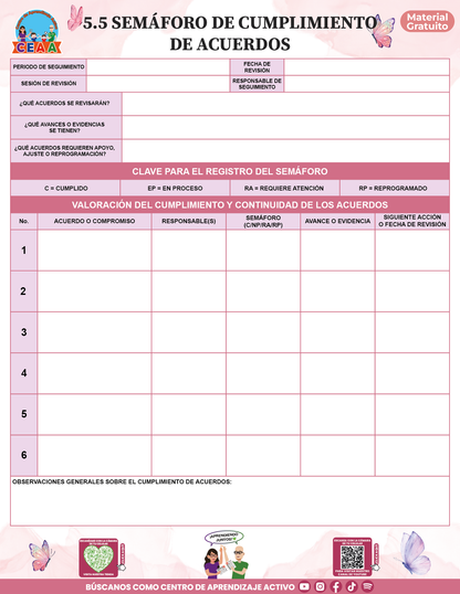 BITÁCORA PARA LA ORGANIZACIÓN Y SEGUIMIENTO DEL CONSEJO TÉCNICO ESCOLAR V2 en PDF