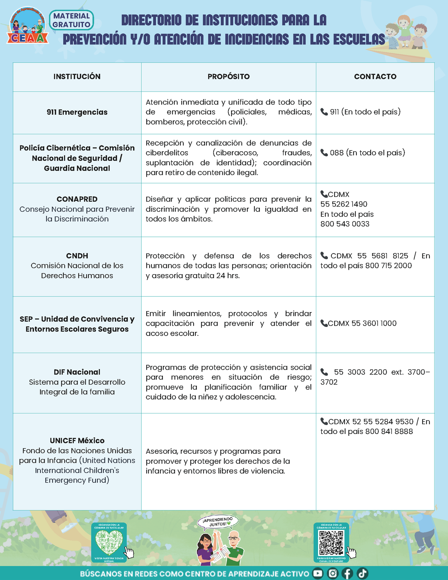 Bitácora Para la Prevención. Registro y Atención de Incidentes y Acoso Escolar Versión 1