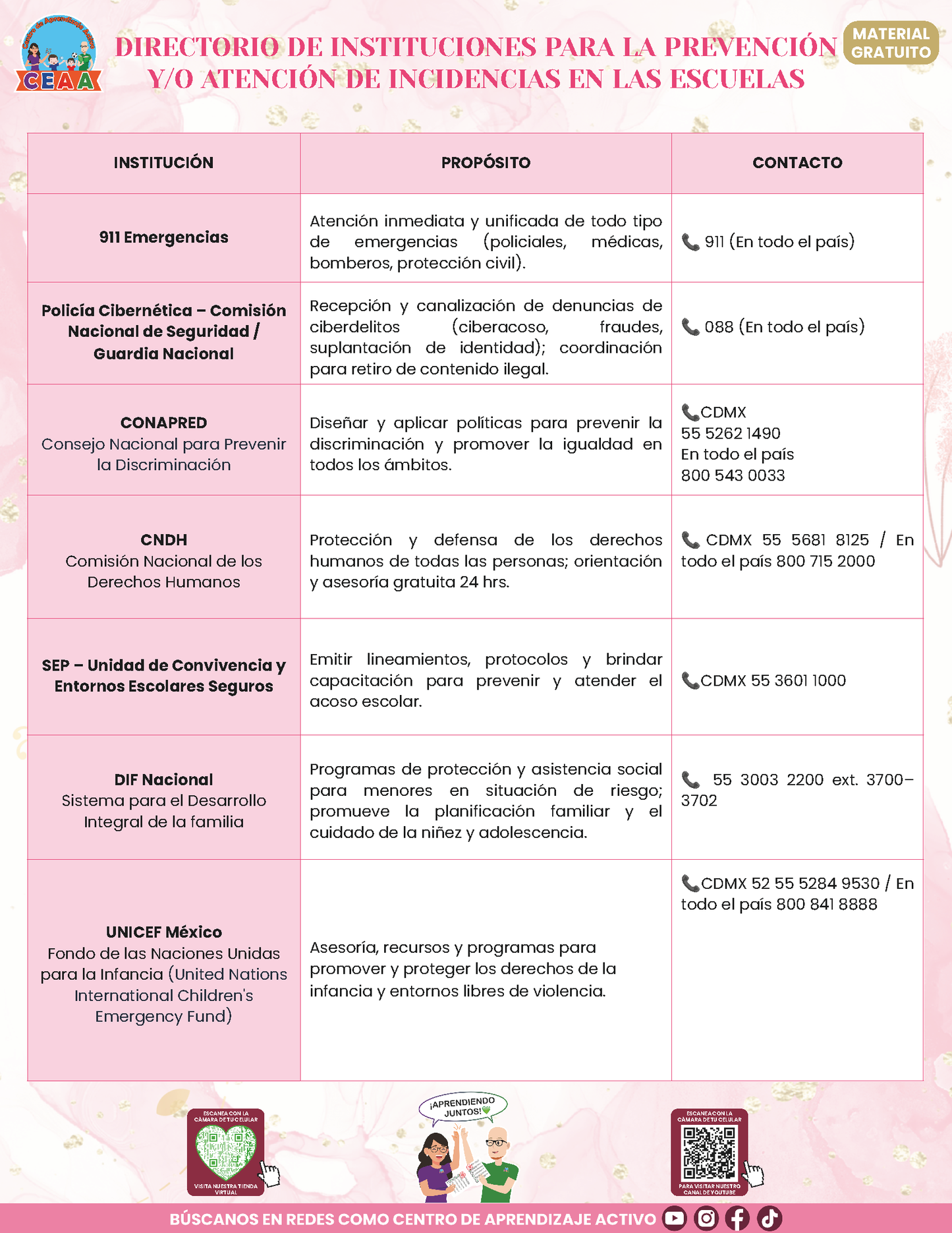 Bitácora Para la Prevención. Registro y Atención de Incidentes y Acoso Escolar Versión 4