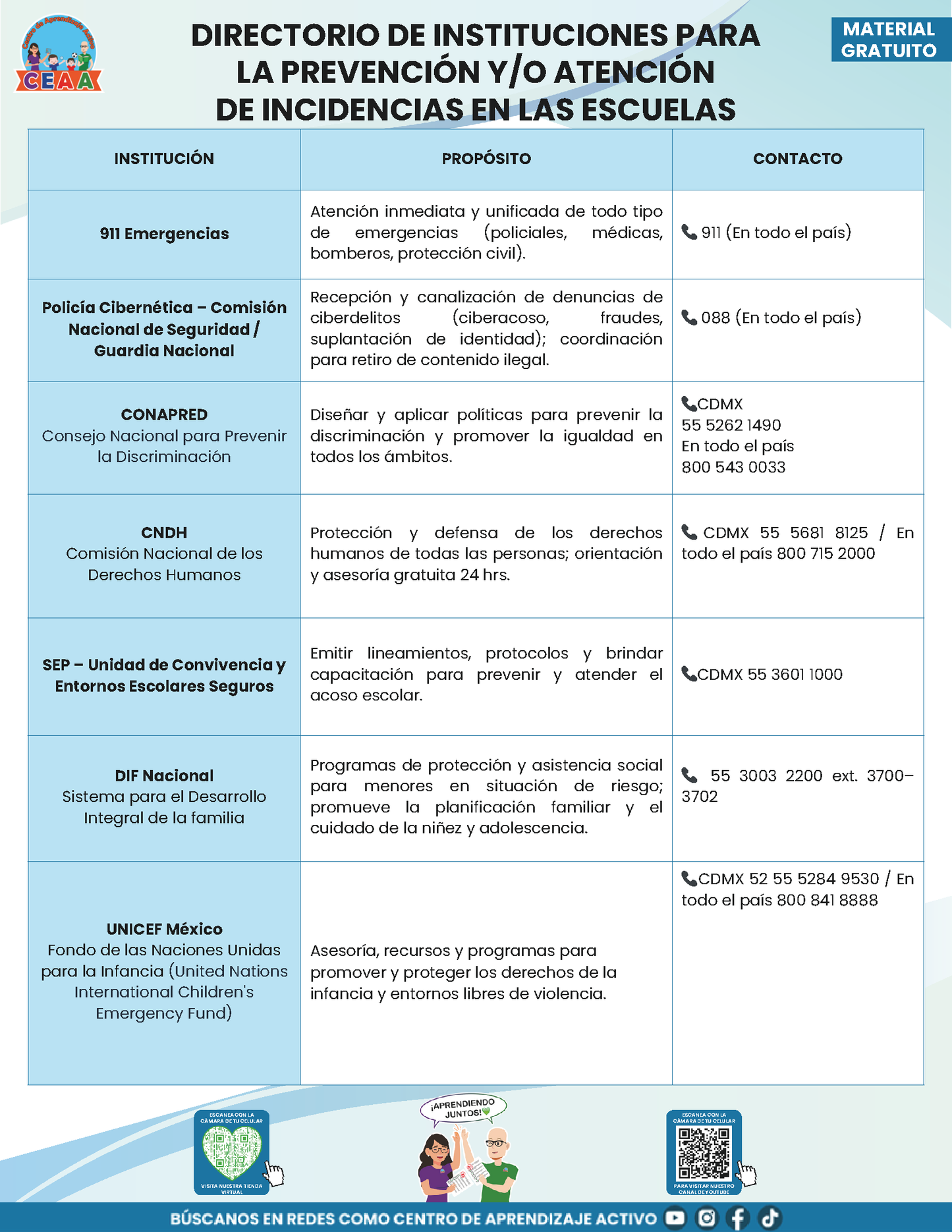 BITÁCORA PARA LA PREVENCIÓN, REGISTRO Y ATENCIÓN DE INCIDENCIAS Y ACOSO ESCOLAR en PDF Versión 2