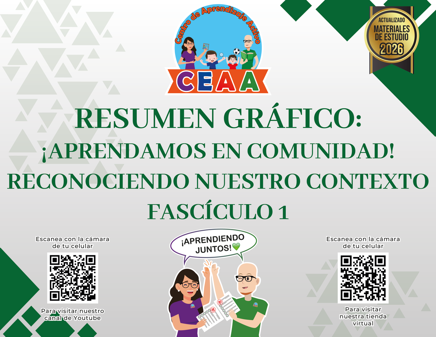Resumen Gráfico Aprendamos en Comunidad Reconociendo Nuestro Contexto Fascículo 1