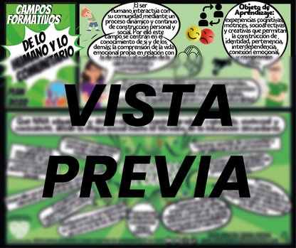 Infografía Plan 2022 CF De lo Humano y lo Comunitario