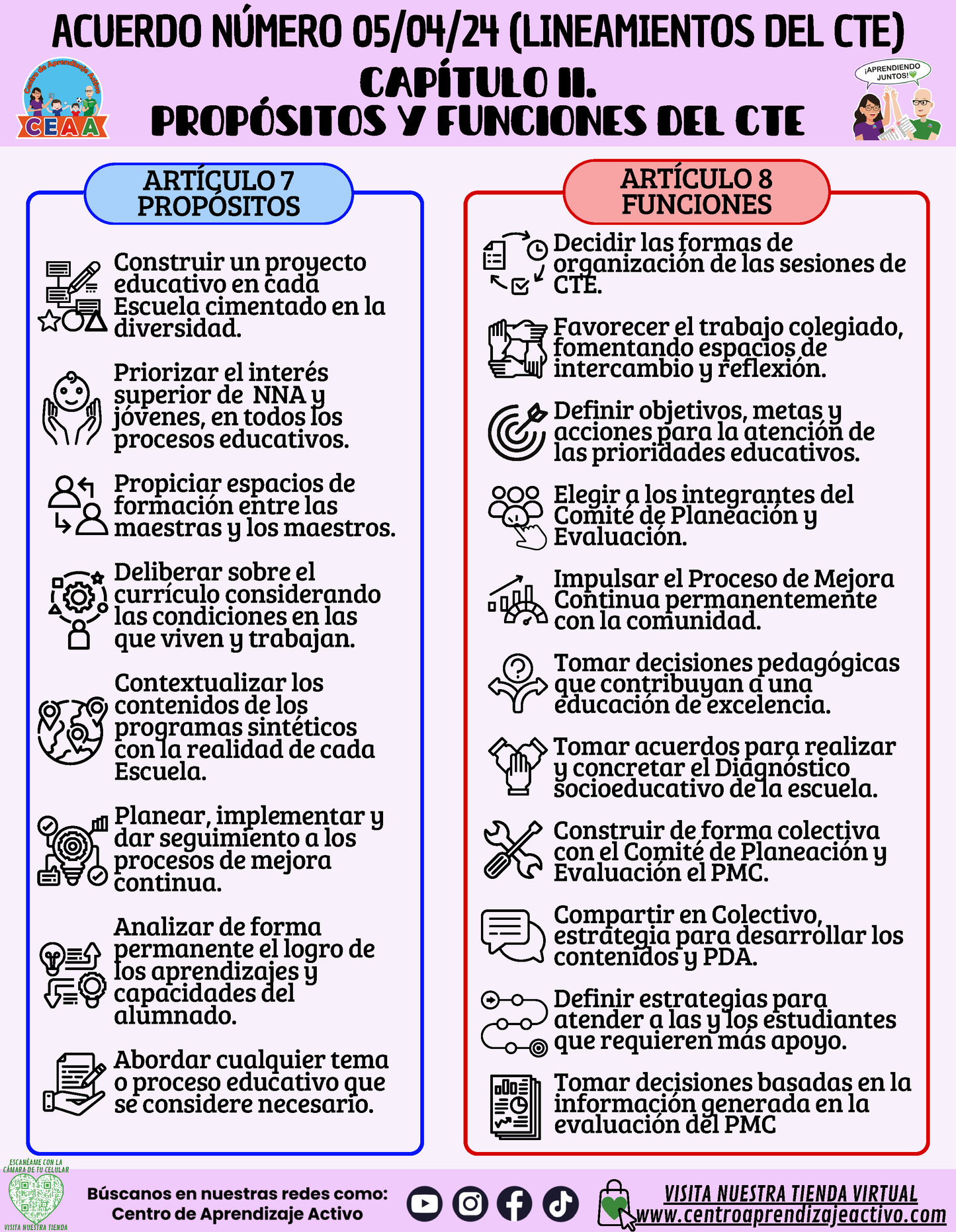 Infografía: ACUERDO NÚMERO 05/04/24 (LINEAMIENTOS DEL CTE) - CAPÍTULO II. PROPÓSITOS Y FUNCIONES DEL CTE en PDF