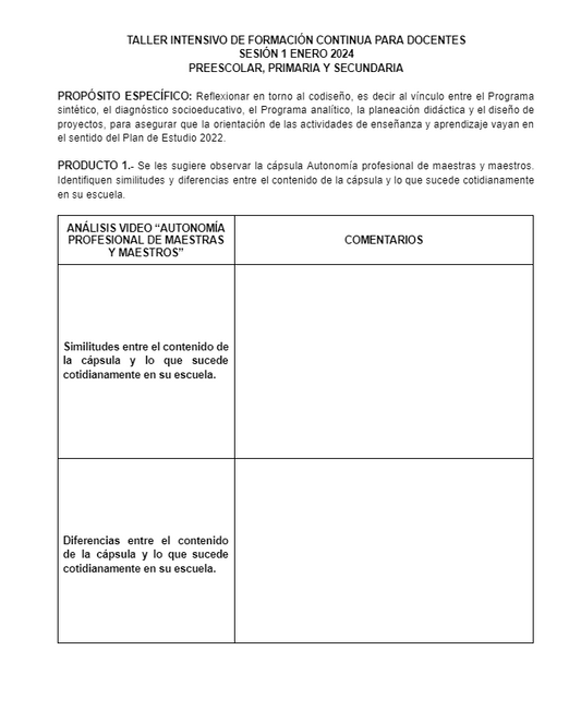 SESIÓN 1 Formatos 3 Productos EDITABLES TALLER INTENSIVO ENERO 2024