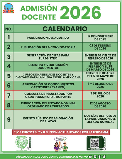 Cuadernillo Admisión Docente Educación Básica 2026 en PDF