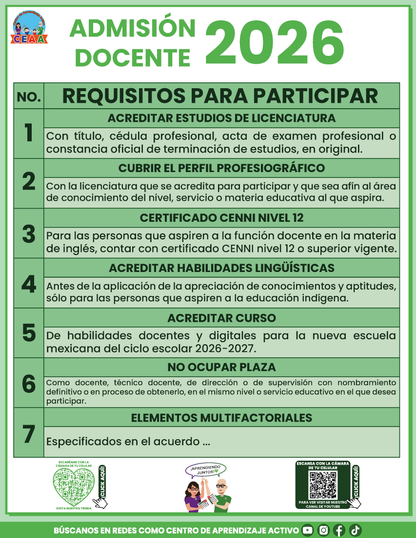 Cuadernillo Admisión Docente Educación Básica 2026