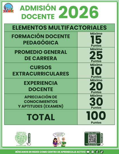 Cuadernillo Admisión Docente Educación Básica 2026