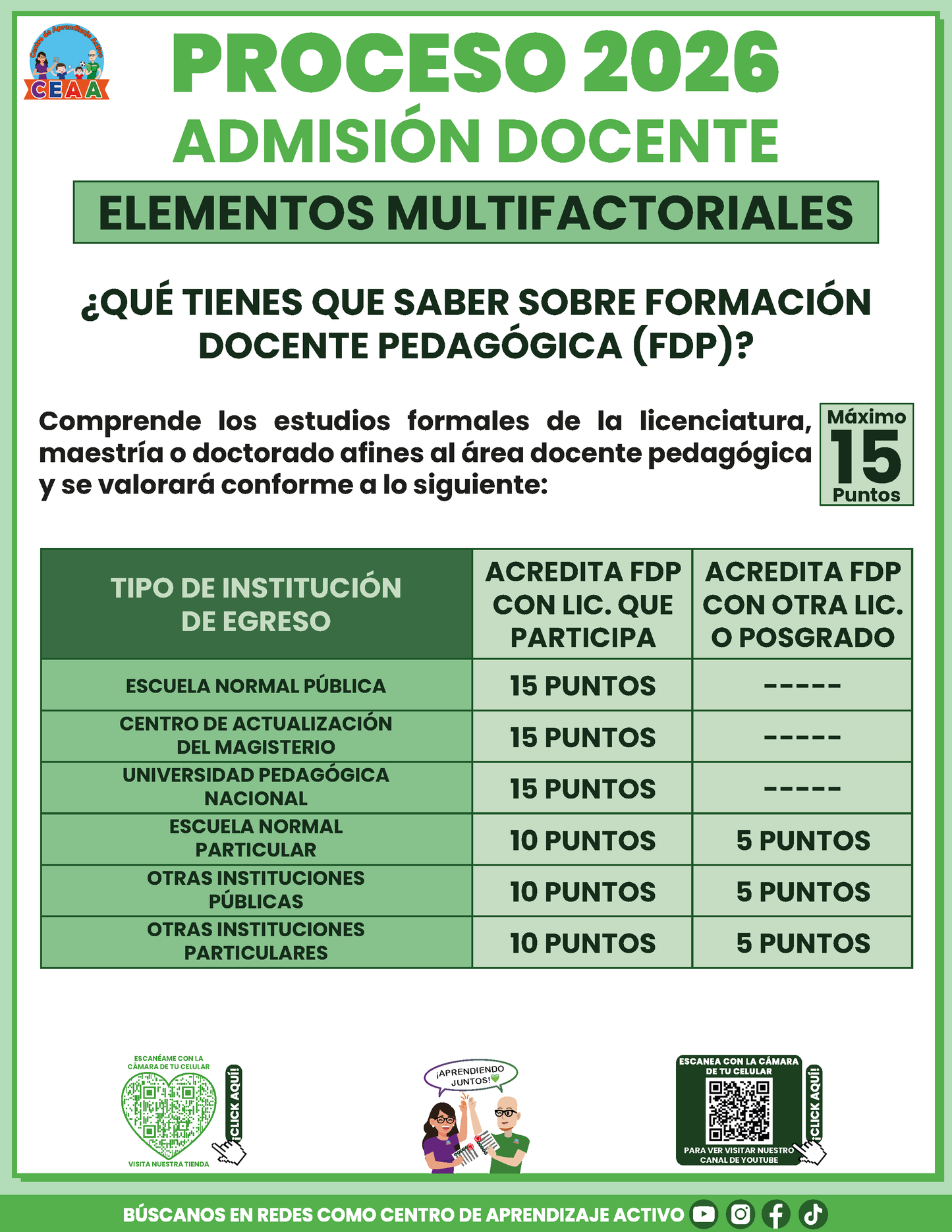 Cuadernillo Admisión Docente Educación Básica 2026