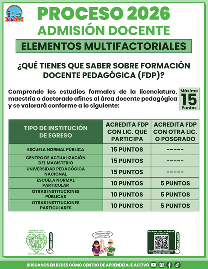 Cuadernillo Admisión Docente Educación Básica 2026 en PDF